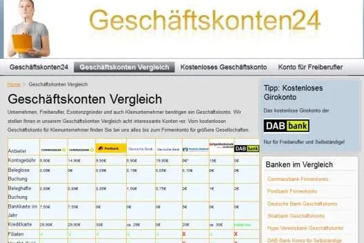 Hohes Sparpotential bei Geschäftskonten durch Belebung des Wettbewerbs Bild: Hohes Sparpotential bei Geschäftskonten durch Belebung des Wettbewerbs