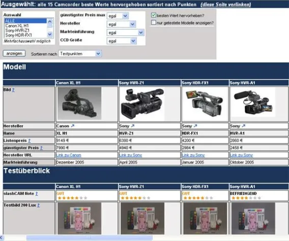 Bild: Kostenlose HD-Camcorder Datenbank jetzt online