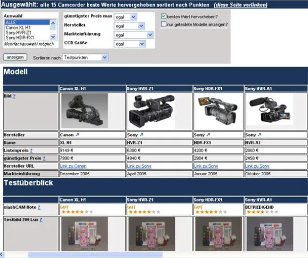 Kostenlose HD-Camcorder Datenbank jetzt online Bild: Kostenlose HD-Camcorder Datenbank jetzt online