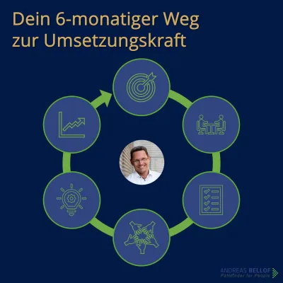 Bild: Soul4Business launcht exklusiven Umsetzungsbooster für Unternehmer:innen, Selbstständige und Führungskräfte