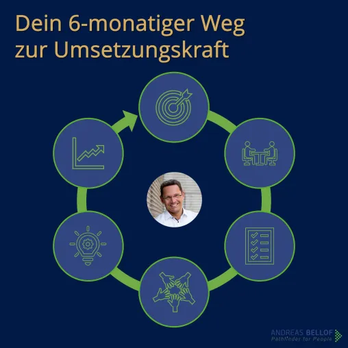 Bild: Soul4Business launcht exklusiven Umsetzungsbooster für Unternehmer:innen, Selbstständige und Führungskräfte