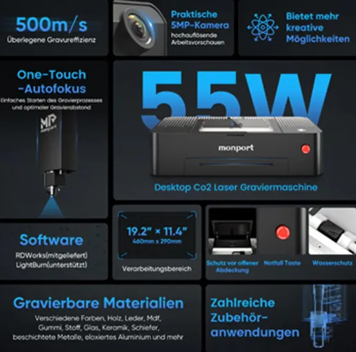 Monport präsentiert den Onyx 55W Desktop Lasergravierer für kreative Anwender Bild: Monport präsentiert den Onyx 55W Desktop Lasergravierer für kreative Anwender