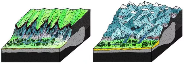 Versteinerte Flüsse zeichnen die Landschaftsentwicklung auf Bild: Versteinerte Flüsse zeichnen die Landschaftsentwicklung auf