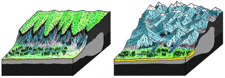 Versteinerte Flüsse zeichnen die Landschaftsentwicklung auf Bild: Versteinerte Flüsse zeichnen die Landschaftsentwicklung auf