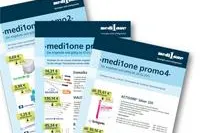 Attraktive Preisaktionen für Medizinprodukte von medi1one Bild: Attraktive Preisaktionen für Medizinprodukte von medi1one
