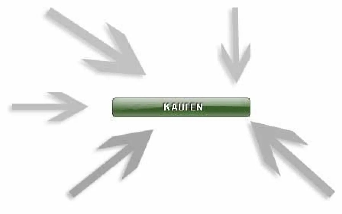 Buttonlösung bietet Chance auf Bestell-Optimierun