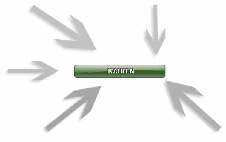 Bild: Gesetzliche Button-Lösung im Online-Shop: Chancen zur Konversion-Optimierung