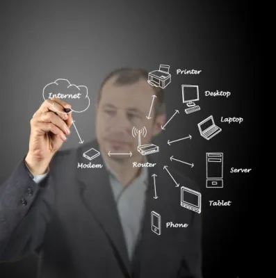 Bild: IT-Technik und IT-Service professionell verbinden