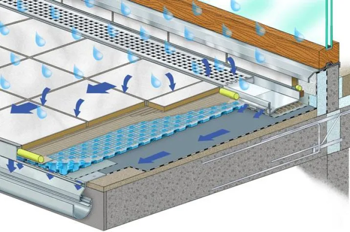 Bild: Weltneuheit - Die kapillarpassive Dünnschichtdrainage WatecDrain KP
