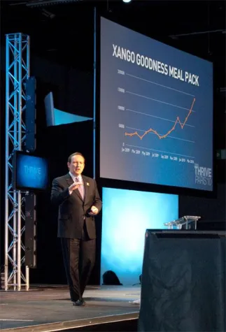 Bild: XangGo „Thrive 2010“ ein Event der Spitzenklasse