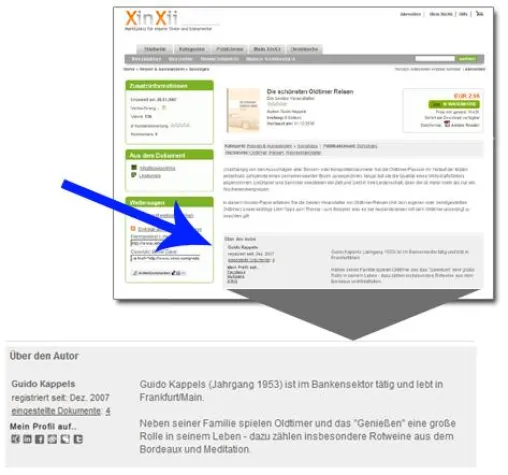 Bild: Facebook, XING & Co. - Selbstmarketing auf XinXii - Publisher können auf ihre Social Network Profile verlinken