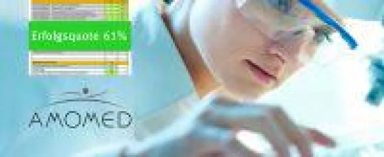 Entscheider in Pharma- und Medizintechnik wirksam erreichen Bild: Entscheider in Pharma- und Medizintechnik wirksam erreichen