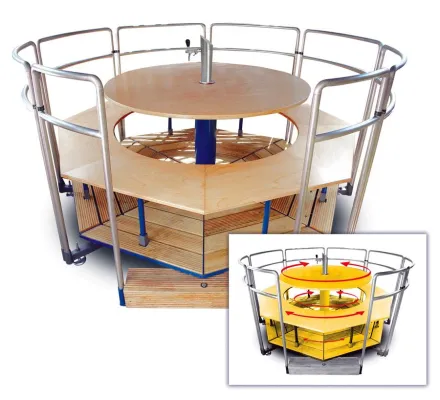 Bild: Bierkarussell als Gastro-Neuheit 2008