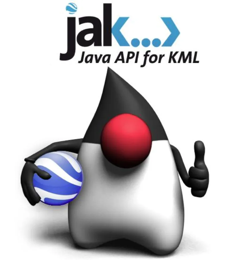 Java API for KML