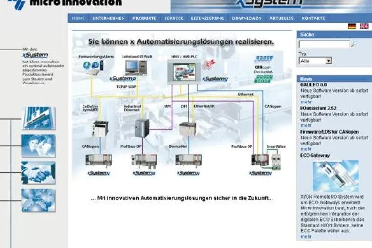 Bild: Micro Innovation verbessert mit contentXXL CMS seinen Internetaufritt