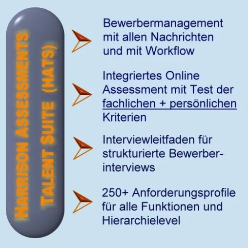Bild: Bewerbermanagementsystem mit integriertem Online Assessment - Neue Version von HARRISON ASSESSMENTS