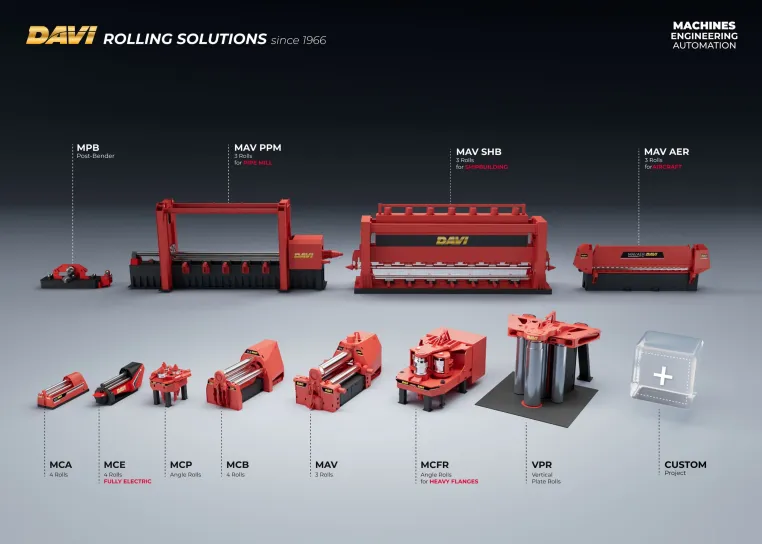 EuroBLECH 2026: Neueste Automatisierungslösungen der Rund- und Profilbiegetechnik Bild: EuroBLECH 2026: Neueste Automatisierungslösungen der Rund- und Profilbiegetechnik