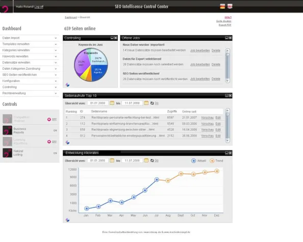 Database SEO mit SEO Intellisense - neue Software für SEO-Agenturen Bild: Database SEO mit SEO Intellisense - neue Software für SEO-Agenturen