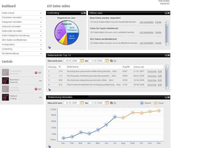 Bild: Database SEO mit SEO Intellisense - neue Software für SEO-Agenturen