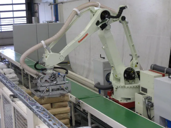Bild: Automatisierte Depalettierung von Schüttgütern in Säcken