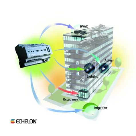 Bild: Technologie von Echelon und EnerNOC entlastet Stromnetze