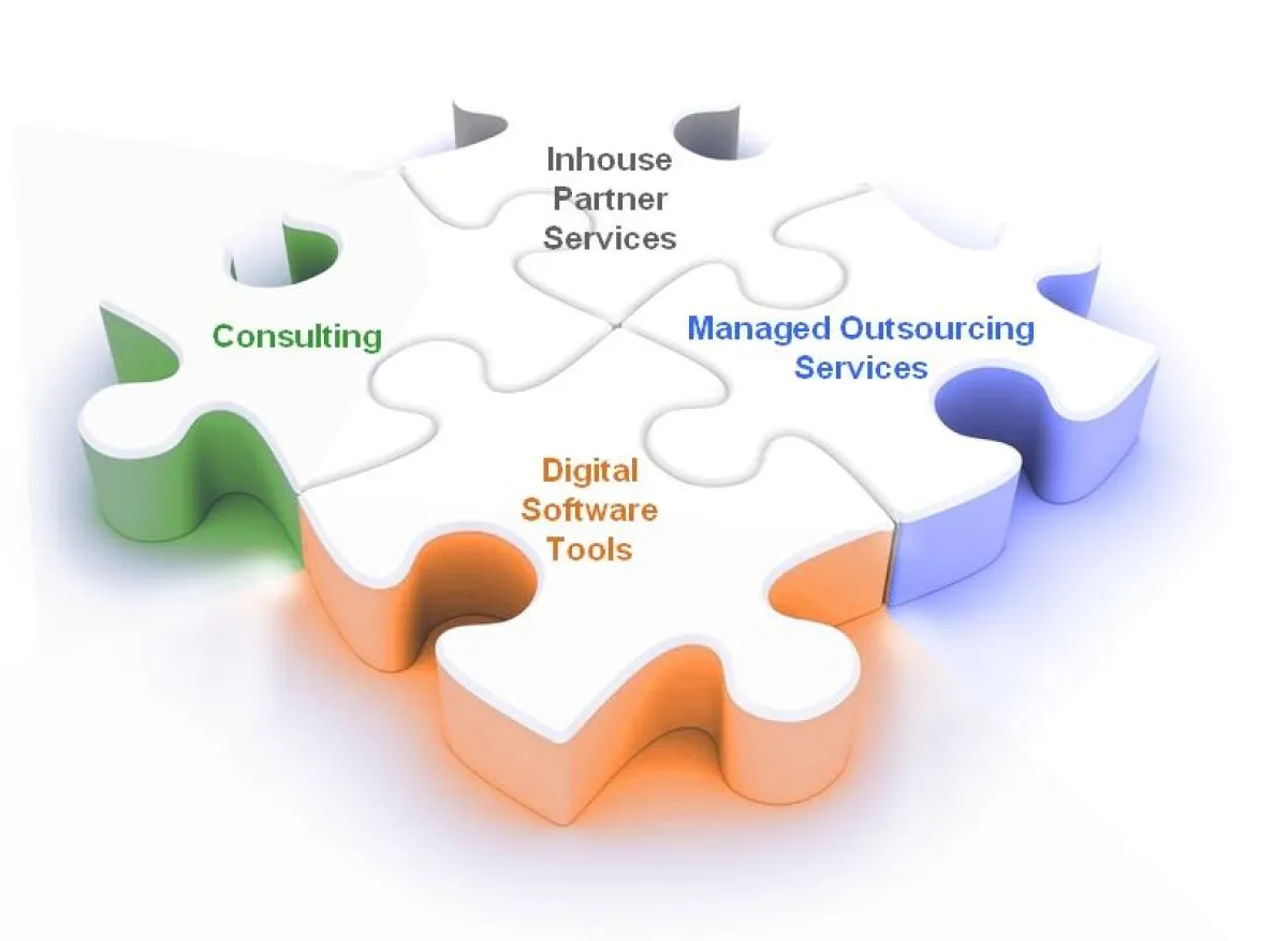 ClientSolutions GmbH - Customer Care Dienstleistungen