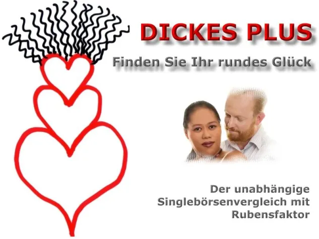 Bild: Dickes Plus - Singlebörsenvergleich mit Rubensfaktor