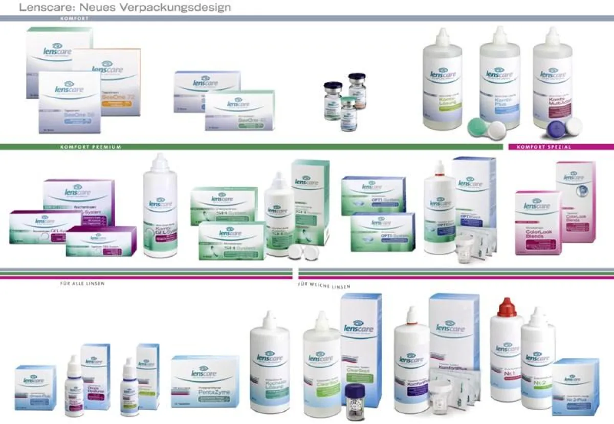 Das neue Lenscare - Verpackungsdesign in der Übersicht