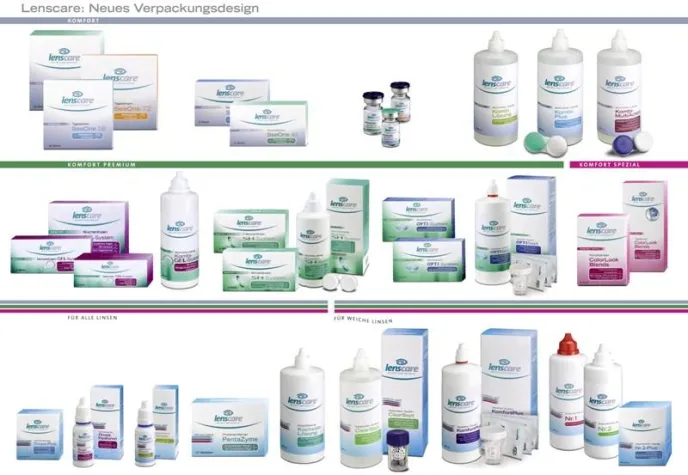Bild: Lenscare Produkte mit neuem Design