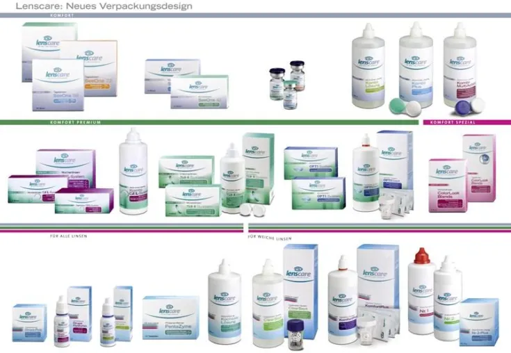 Bild: Lenscare Produkte mit neuem Design