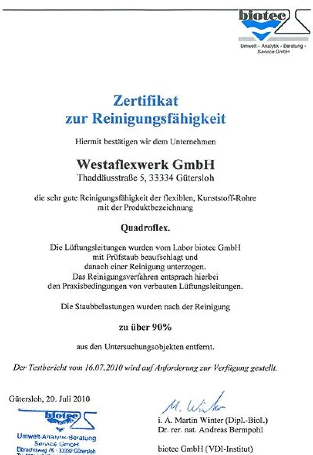 Zertifikat Quadroflex