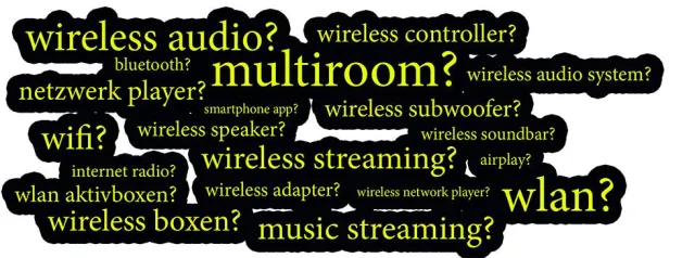Bild: Funklautsprecher und Soundbar mit wlan | Die Zukunft der Musik ist kabellos