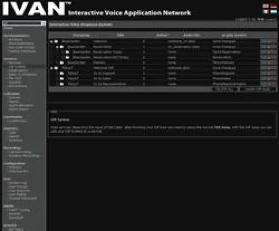 Bild: IVR und Callcenter in 30 Minuten