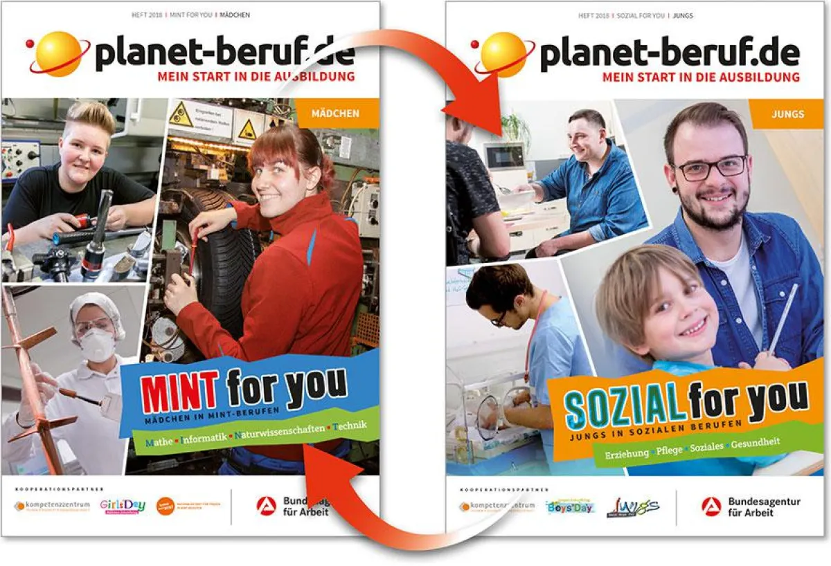 Titelbilder MINT & SOZIAL for you 2018