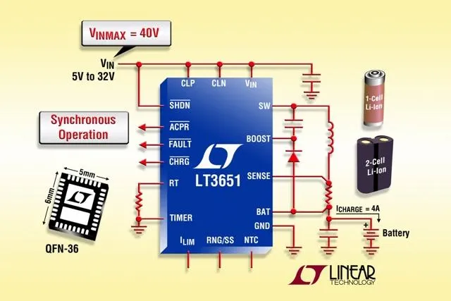 Bild: Linear Technology: Monolithischer 32V- (max. 40V) Synchron-Akkulader ...