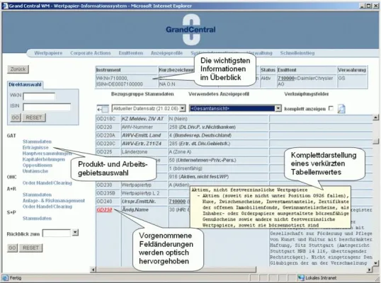Bild: Allianz Global Investors setzt auf Grand Central bei Investment Service und Fondsadministration
