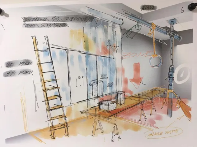 Bild: Innovation durch den Ideation Space