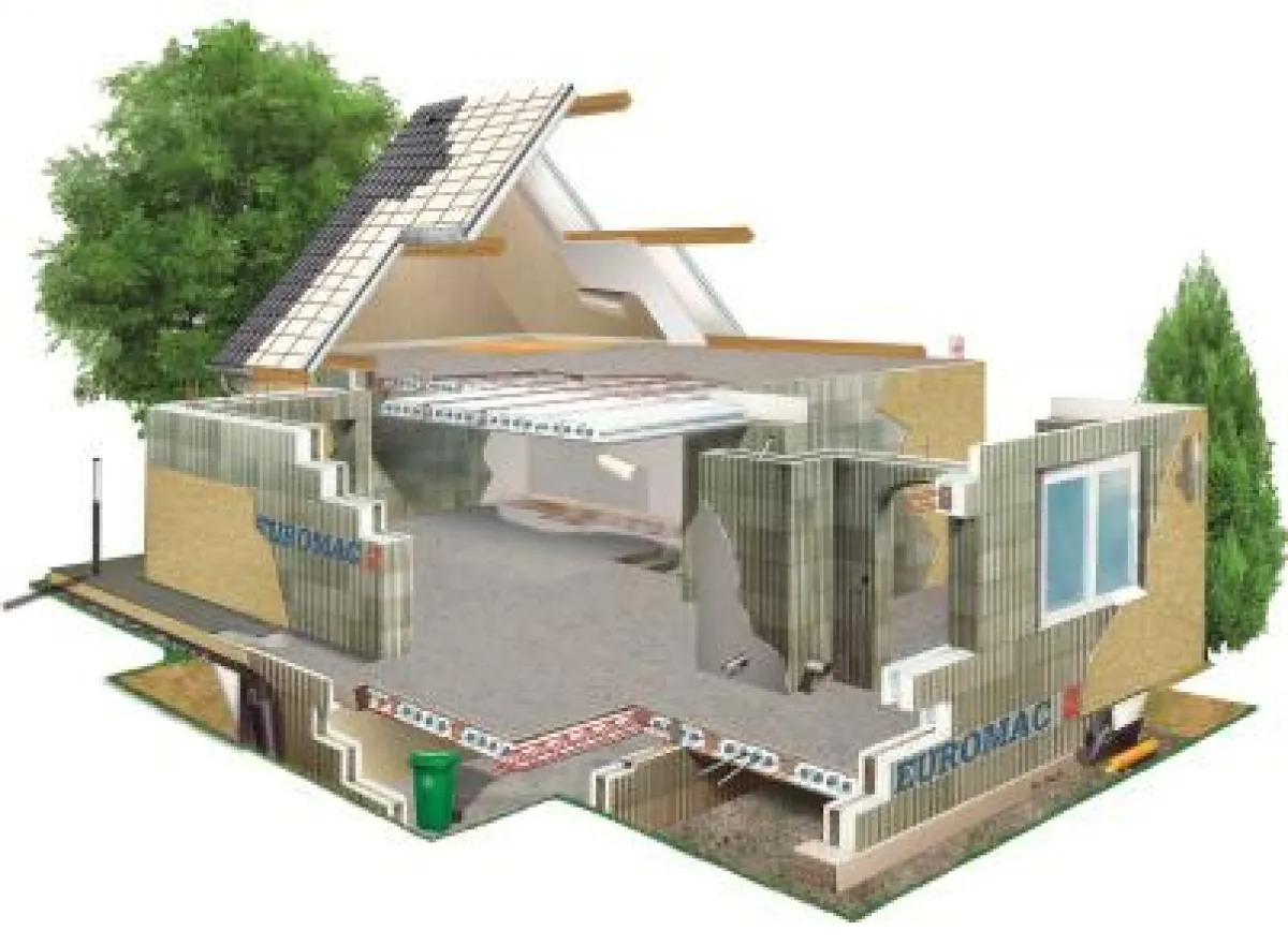 Energieeffizienter Hausbau ? mit Bauelementen für Dach, Wand und Boden von EUROMAC 2