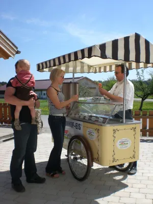 Eiskalte Milcherfrischung - Vom Bauernhof in die Eisdiele Bild: Eiskalte Milcherfrischung - Vom Bauernhof in die Eisdiele