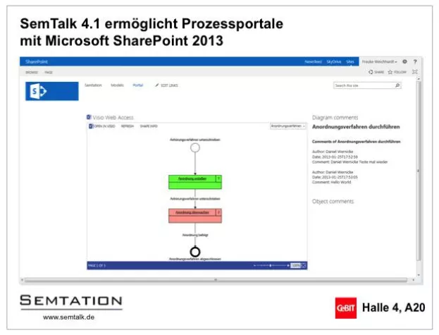 Semtation stellt SemTalk 4.1 auf der CeBIT vor Bild: Semtation stellt SemTalk 4.1 auf der CeBIT vor