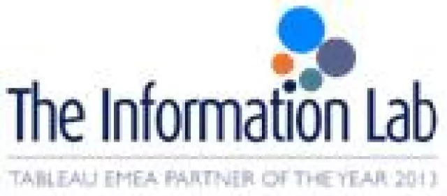 Unternehmensdaten effektiv nutzen statt nur verwalten Bild: Unternehmensdaten effektiv nutzen statt nur verwalten