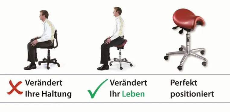 Bild: Schmerzlindernder ergotherapeutischer Spezialsitz jetzt mit individueller Gestaltung
