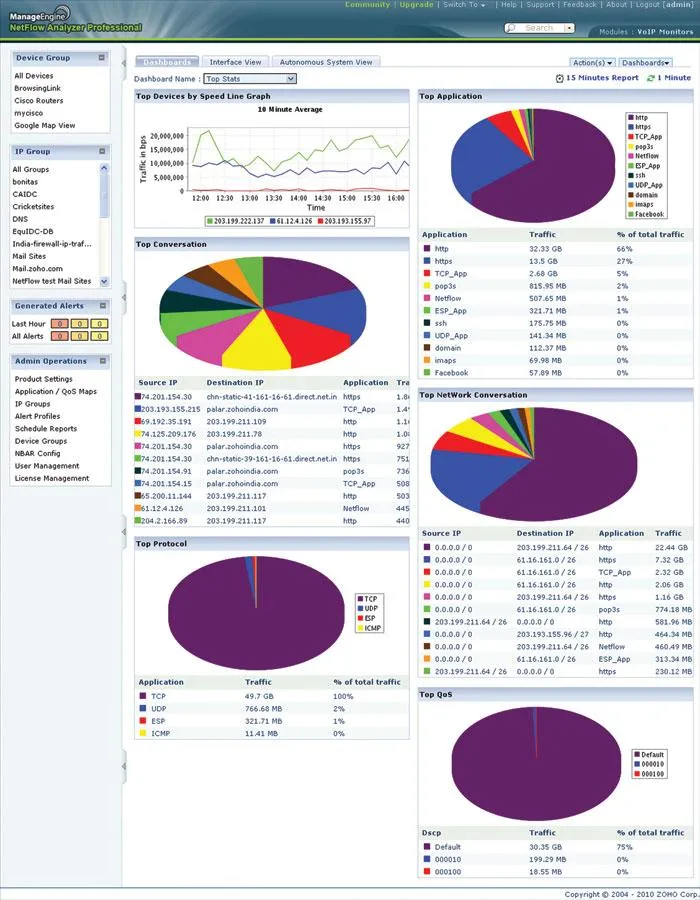 NetFlow Analyzer 8
