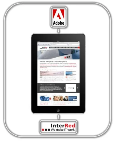 InterRed unterstützt Digital Publishing von Adobe Bild: InterRed unterstützt Digital Publishing von Adobe