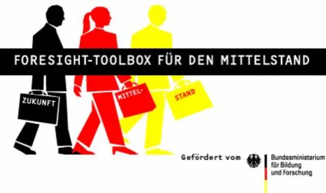 Bild: Die fünf Schritte erfolgreicher Strategie- und Innovationsarbeit