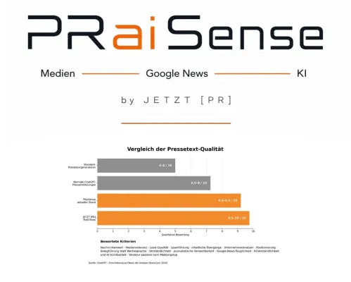Bild: Neue Methode für Pressetexte: PRaiSense verbindet Medienrelevanz, Google News und KI-Systeme