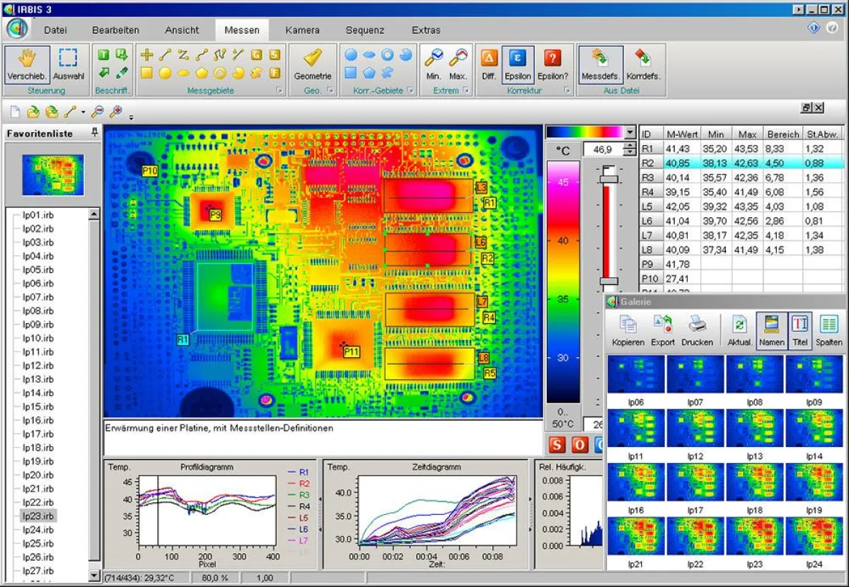Revolutionäres Bedienkonzept der Thermografiesoftware IRBIS® 3
