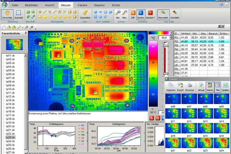 Bild: Einfach, schnell, anwenderorientiert/ Die neue Thermografiesoftware IRBIS® 3 bringt weiteren Performancegewinn