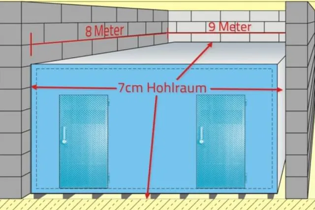 Jati-Schaumdesinfektion im Umgebungsbereich einer Kühlzelle Bild: Jati-Schaumdesinfektion im Umgebungsbereich einer Kühlzelle