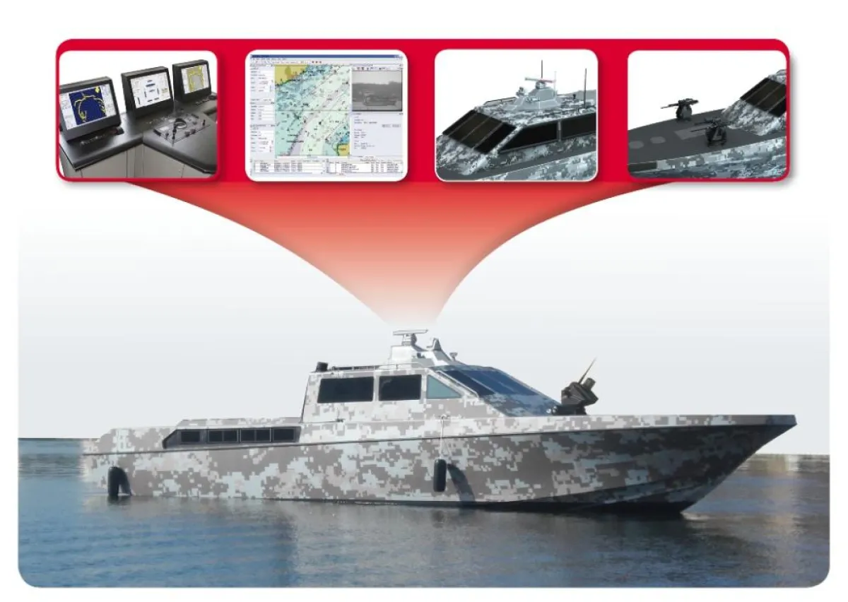 Synapsis Command Bridge